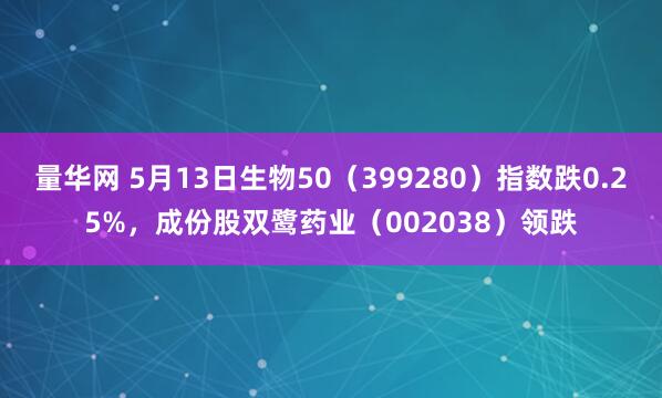 量华网 5月13日生物50（399280）指数跌0.25%，成份股双鹭药业（002038）领跌